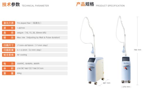 A股上市公司提速光電醫美產品布局，光電賽道迎來新玩家